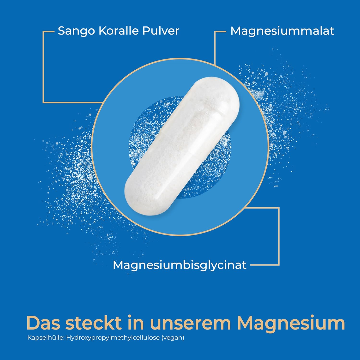Offer for Mag-Triple® Daily – Magnesium Complex