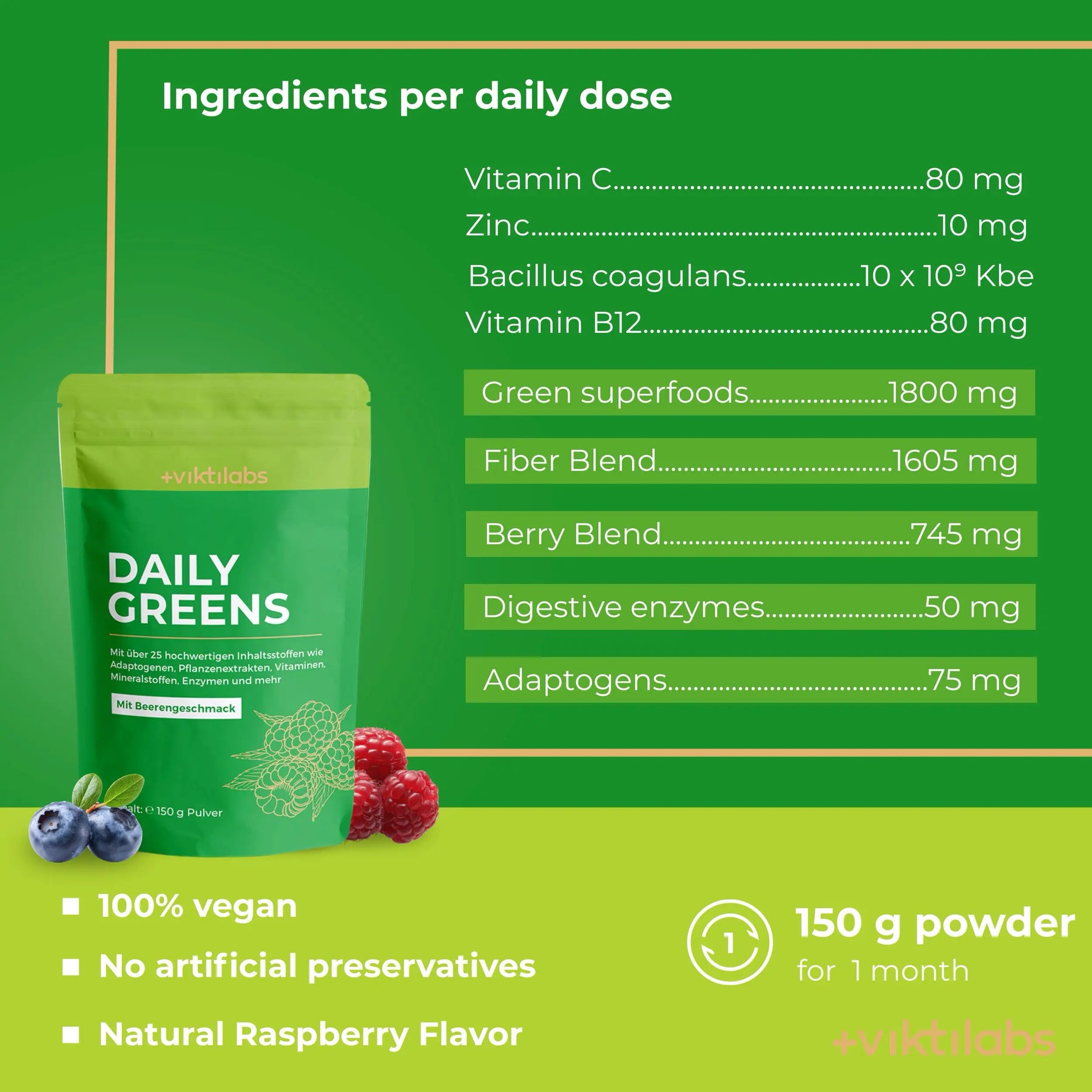 viktilabs-daily-greens-infographic-nutrients-per-10g [long-en]
