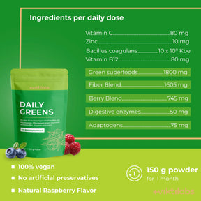 viktilabs-daily-greens-infographic-nutrients-per-10g [long-en]