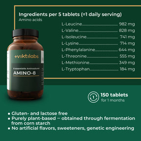 viktilabs-amino-8-infografik-ingredients-per-dose [lang-en]