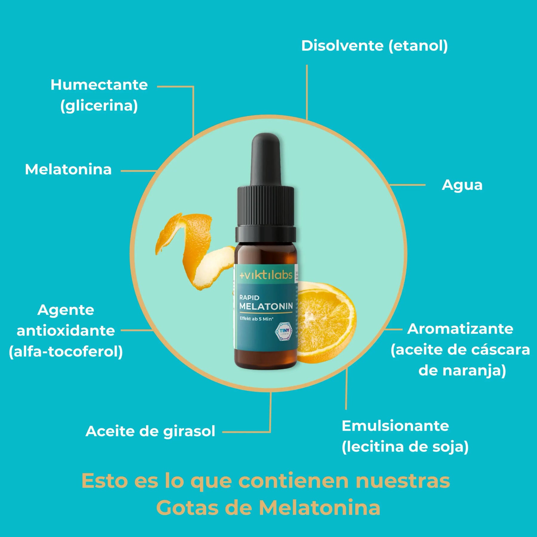 viktilabs-melatonin-infografik-ingredientes [lang-es]