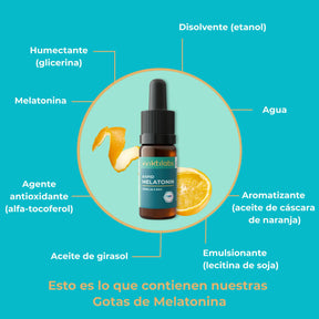 viktilabs-melatonin-infografik-ingredientes [lang-es]