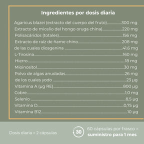 viktilabs-thyreo-daily-infografik-ingredientes-por-por porción [lang-es]