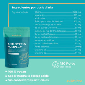 viktilabs-anti-stress-komplex-infografik-inhaltsstoffe-pro-portion [lang-es]