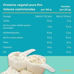 viktilabs-pureplant-protein-pro-vanille-infografik-valores nutricionales [lang-es]