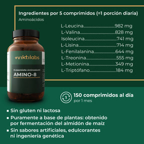viktilabs-amino-8-infografik-ingredientes-por-por porción [lang-es]