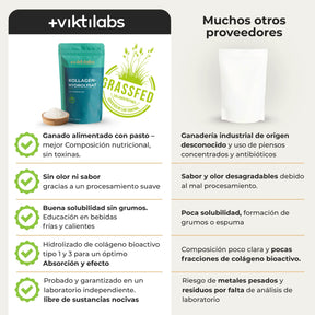 viktilabs-kollagen-infografik-comparativo [lang-es]