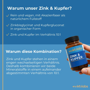 viktilabs-zink&kupfer-infografik-warum-unser-produkt [lang-de]