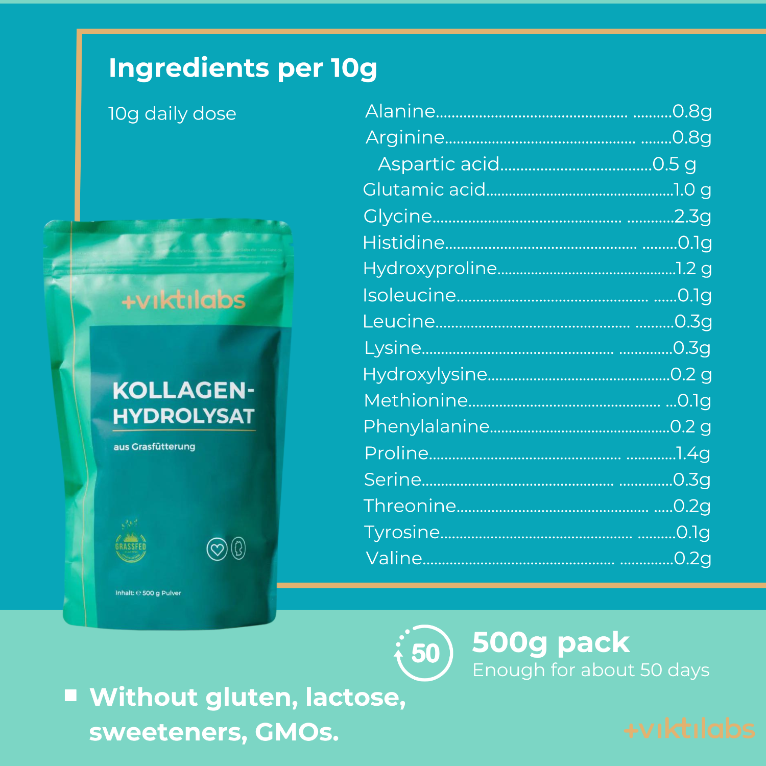 viktilabs-kollagen-infografik-ingredients [lang-en]