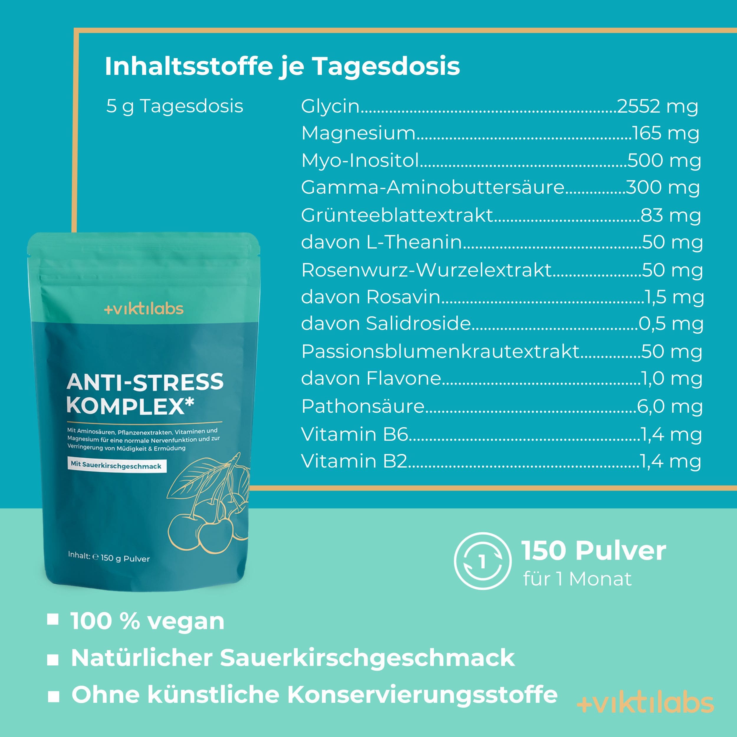 viktilabs-anti-stress-komplex-infografik-inhaltsstoffe-pro-portion [lang-de]