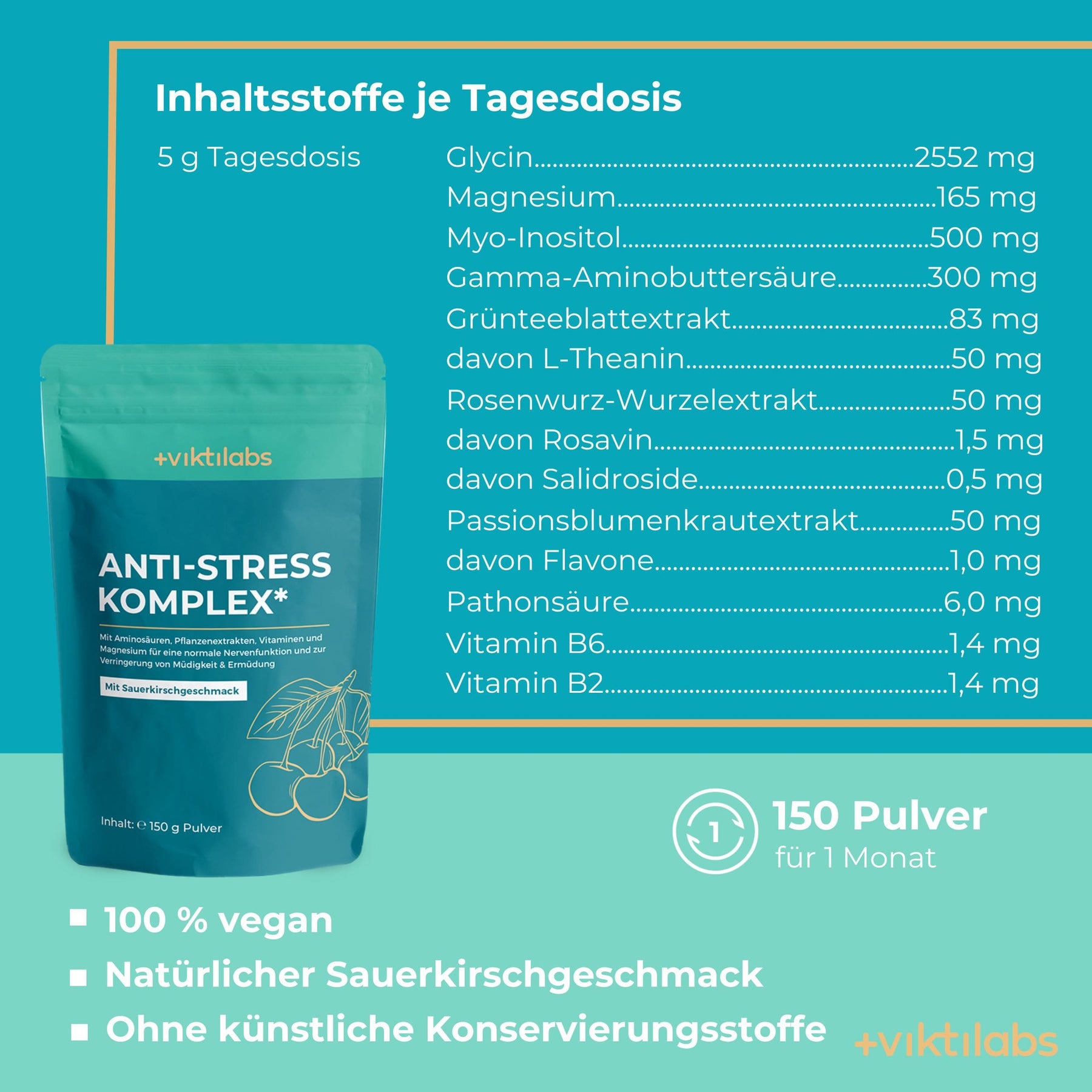 viktilabs-anti-stress-komplex-infografik-inhaltsstoffe-pro-portion [lang-de]
