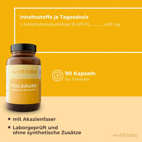 viktilabs-folsäure-infografik-inhaltsstoffe-pro-portion [lang-de]