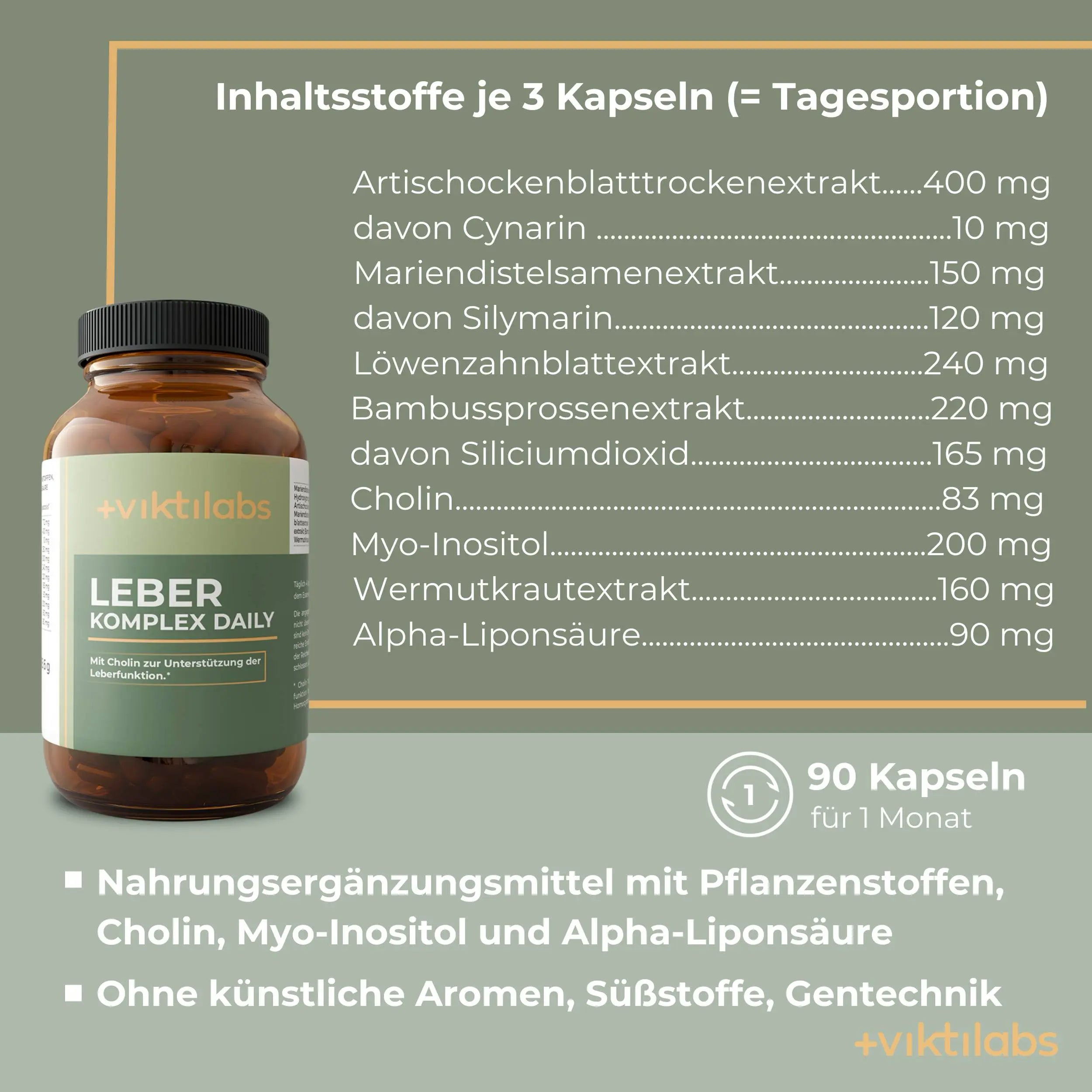 viktilabs-leber-komplex-infografik-inhaltsstoffe-pro-portion [lang-de]