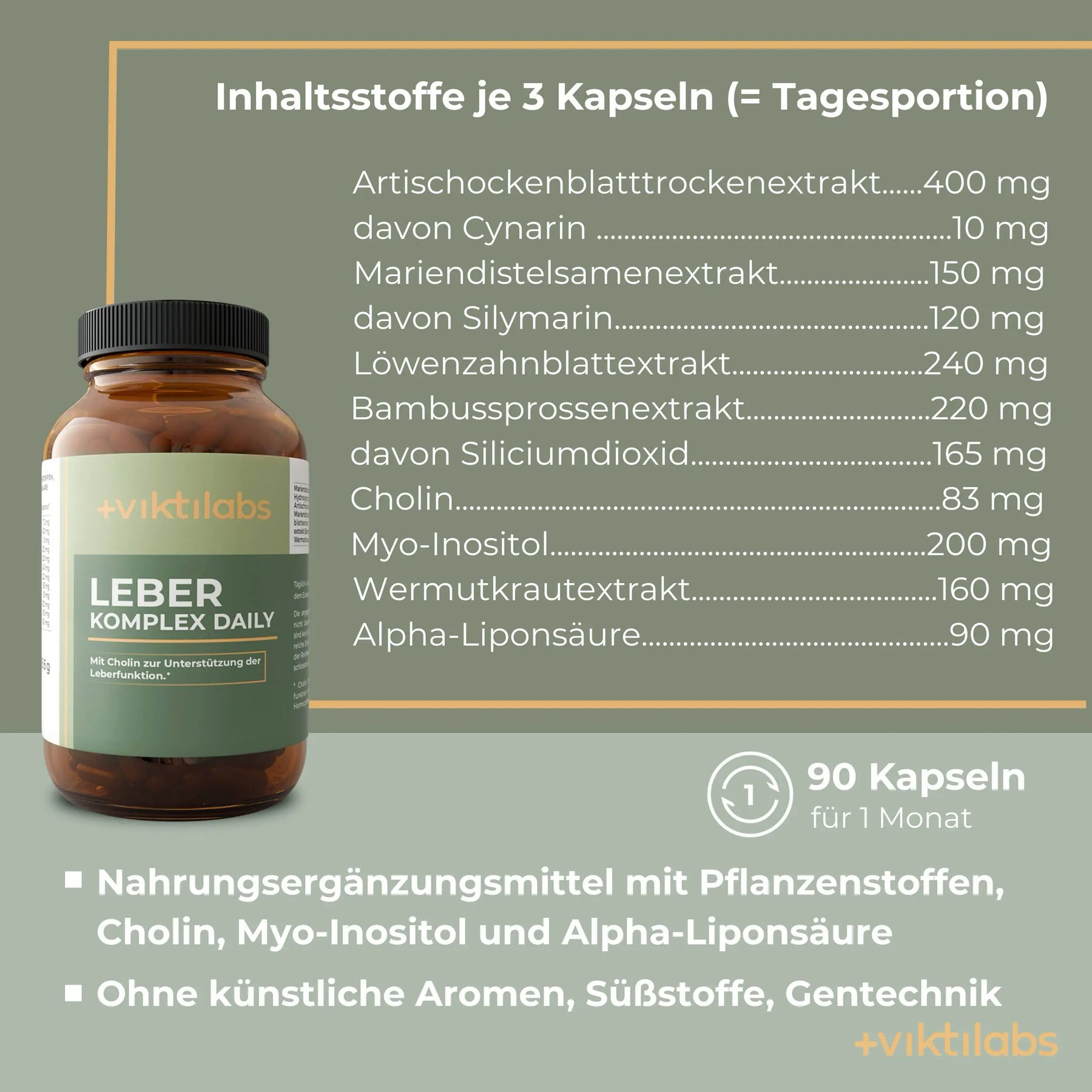 viktilabs-leber-komplex-infografik-inhaltsstoffe-pro-portion [lang-de]