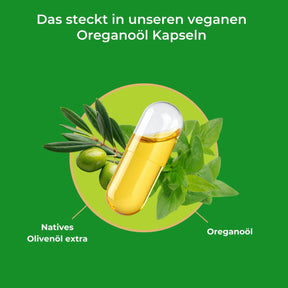 viktilabs-oreganoöl-infografik-inhaltsstoffe [lang-de]