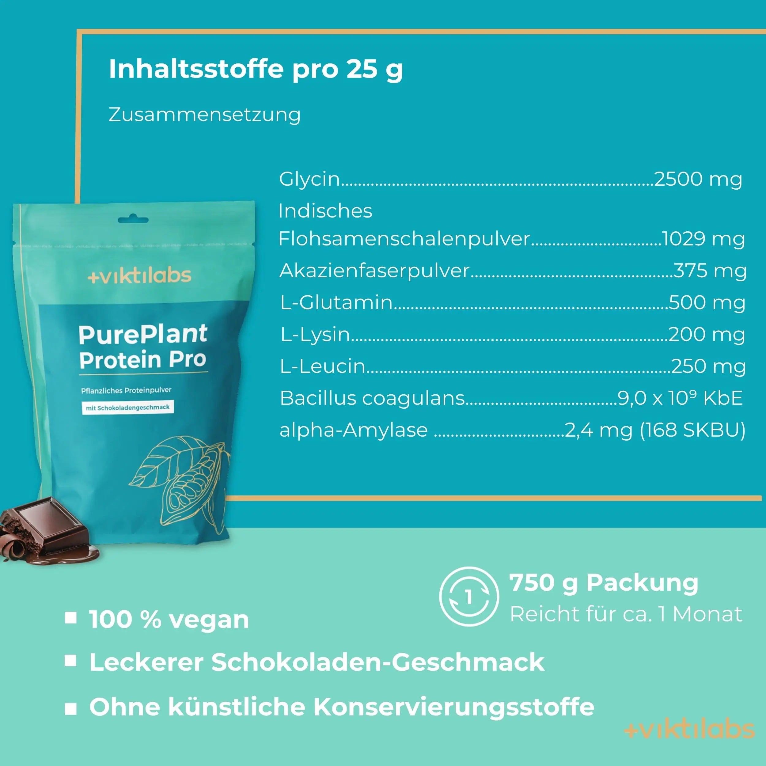 viktilabs-pureplant-protein-pro-schokolade-infografik [lang-de]