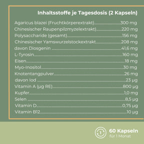 viktilabs-thyreo-daily-infografik-inhaltsstoffe-pro-10g [lang-de]