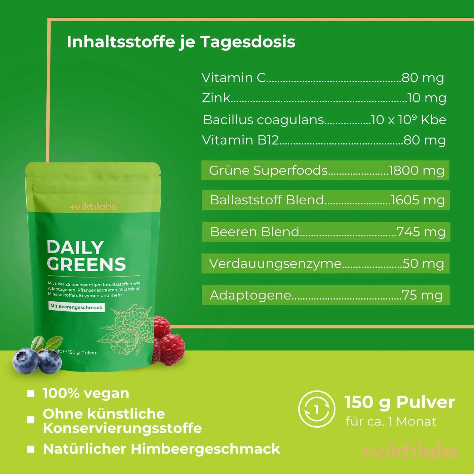viktilabs-daily-greens-infographic-nutrients-per-10g [long-en]