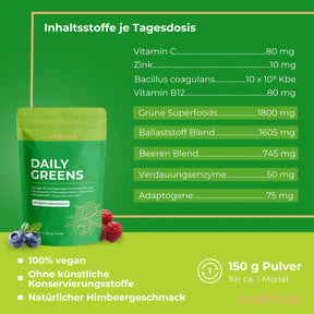 viktilabs-daily-greens-infographic-nutrients-per-10g [long-en]