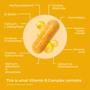 English Vitamin B 1 [lang-en]
