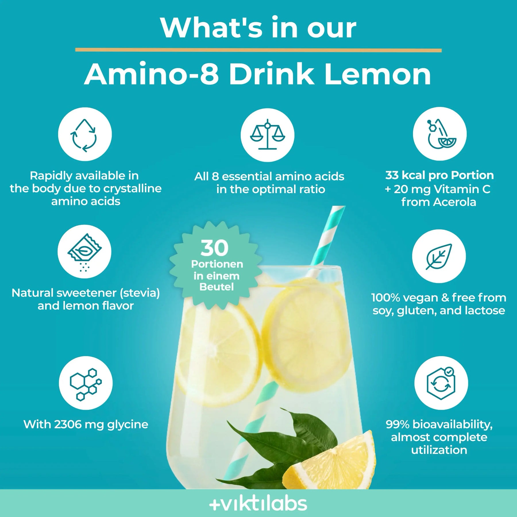 viktilabs-amino-8-zitrone-infografik-anwendung [lang-en]