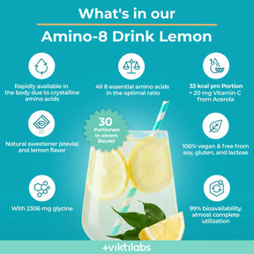 viktilabs-amino-8-zitrone-infografik-anwendung [lang-en]