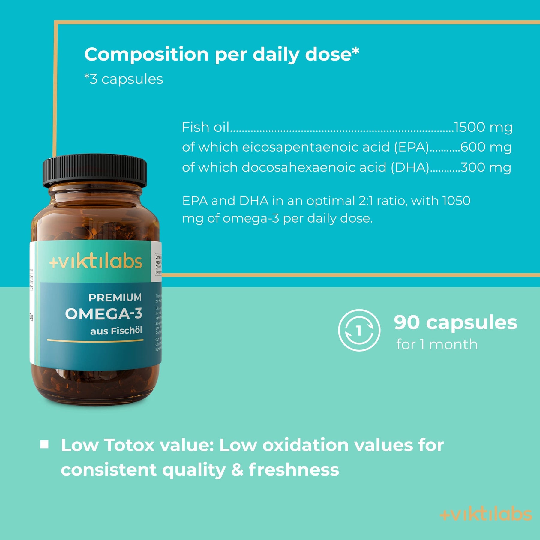 viktilabs-omega-3-fischoel-infografik-ingredients-per-dose [lang-en]