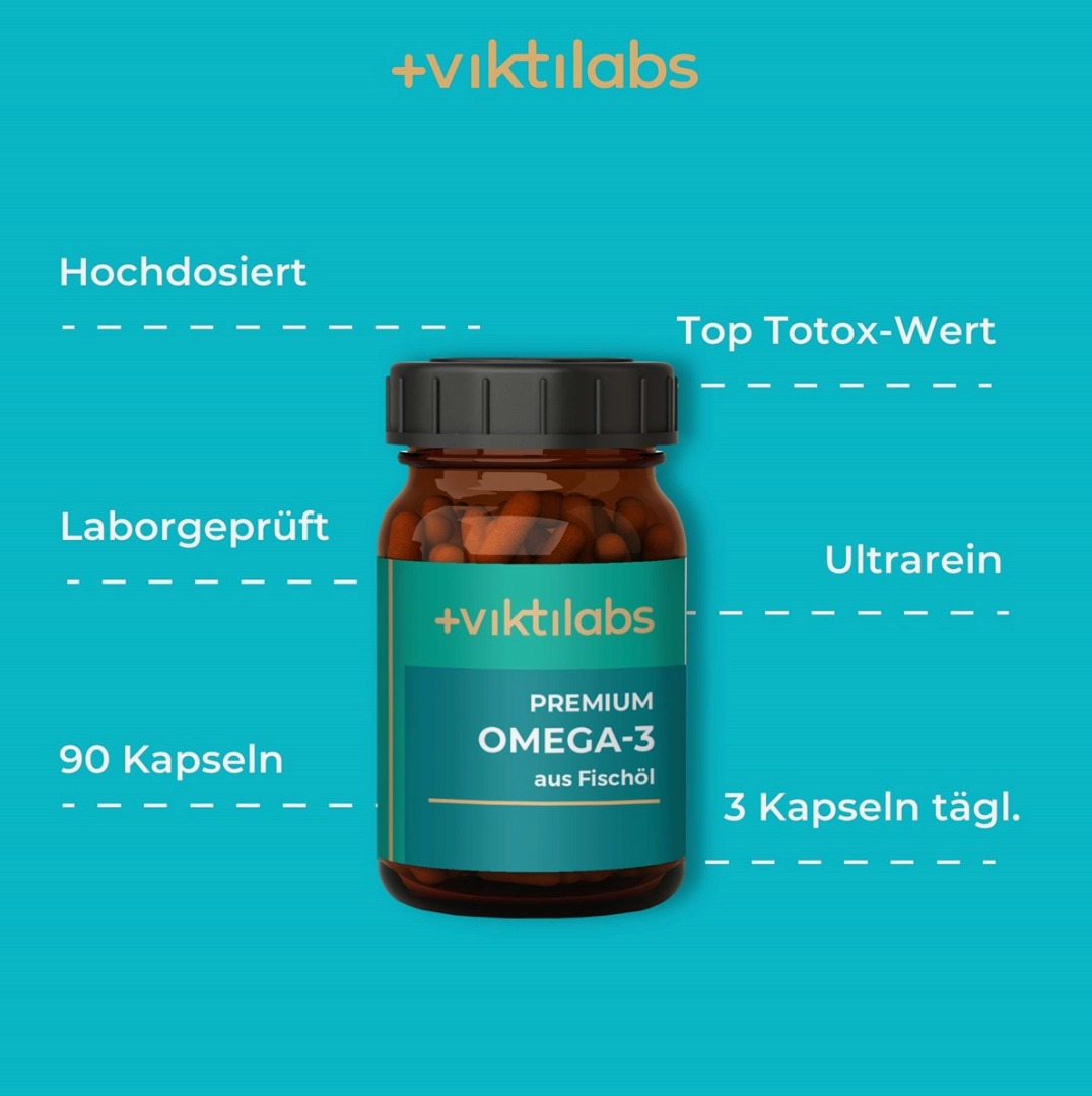 Viktilabs